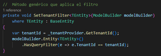 MantoService - Tenant